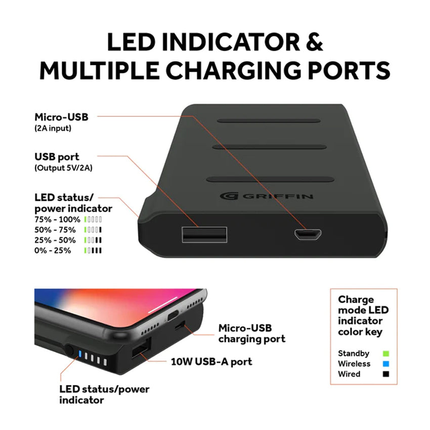 Reserve Wireless Charging Power Bank, 5000mAh